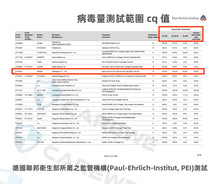 將圖像載入到圖庫查看器中，Glallergen新型冠狀病毒（2019-nCoV）抗原檢測試劑盒
